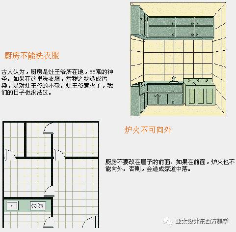 风水学在室内设计中的运用_室内风水学入门_室内风水学