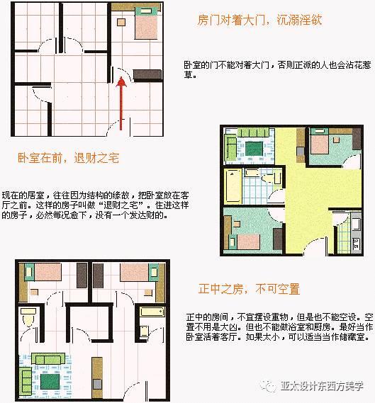 风水学在室内设计中的运用_室内风水学_室内风水学入门