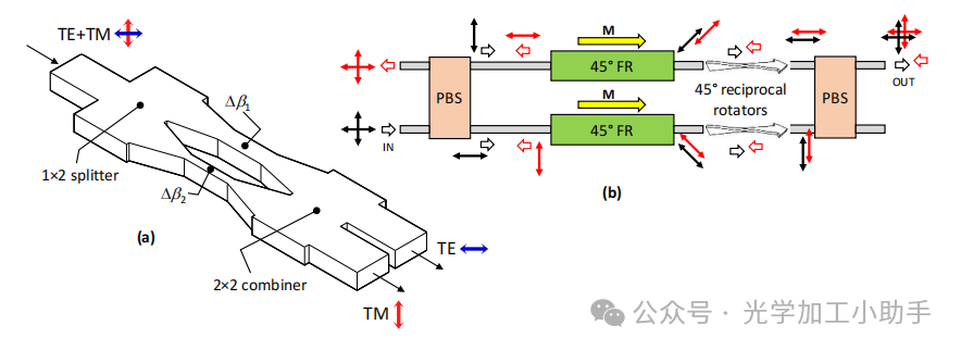 微信图片_20250331120255