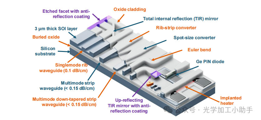 微信图片_20250331120240