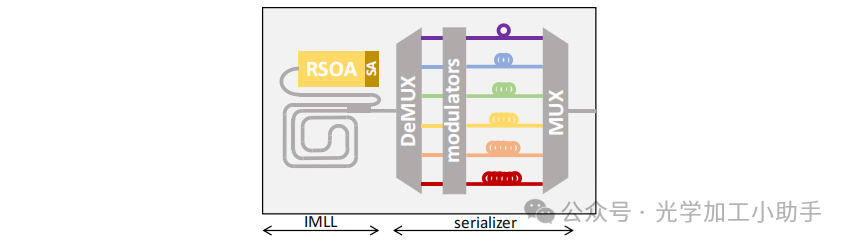 微信图片_20250331120313