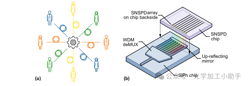微信图片_20250331120308