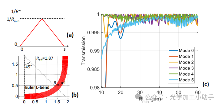 微信图片_20250331120253