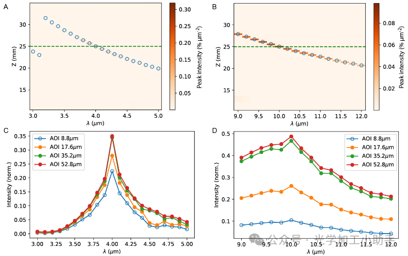微信图片_2025-06-30_110534_347