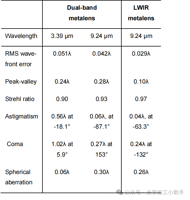 微信图片_2025-06-30_110336_533