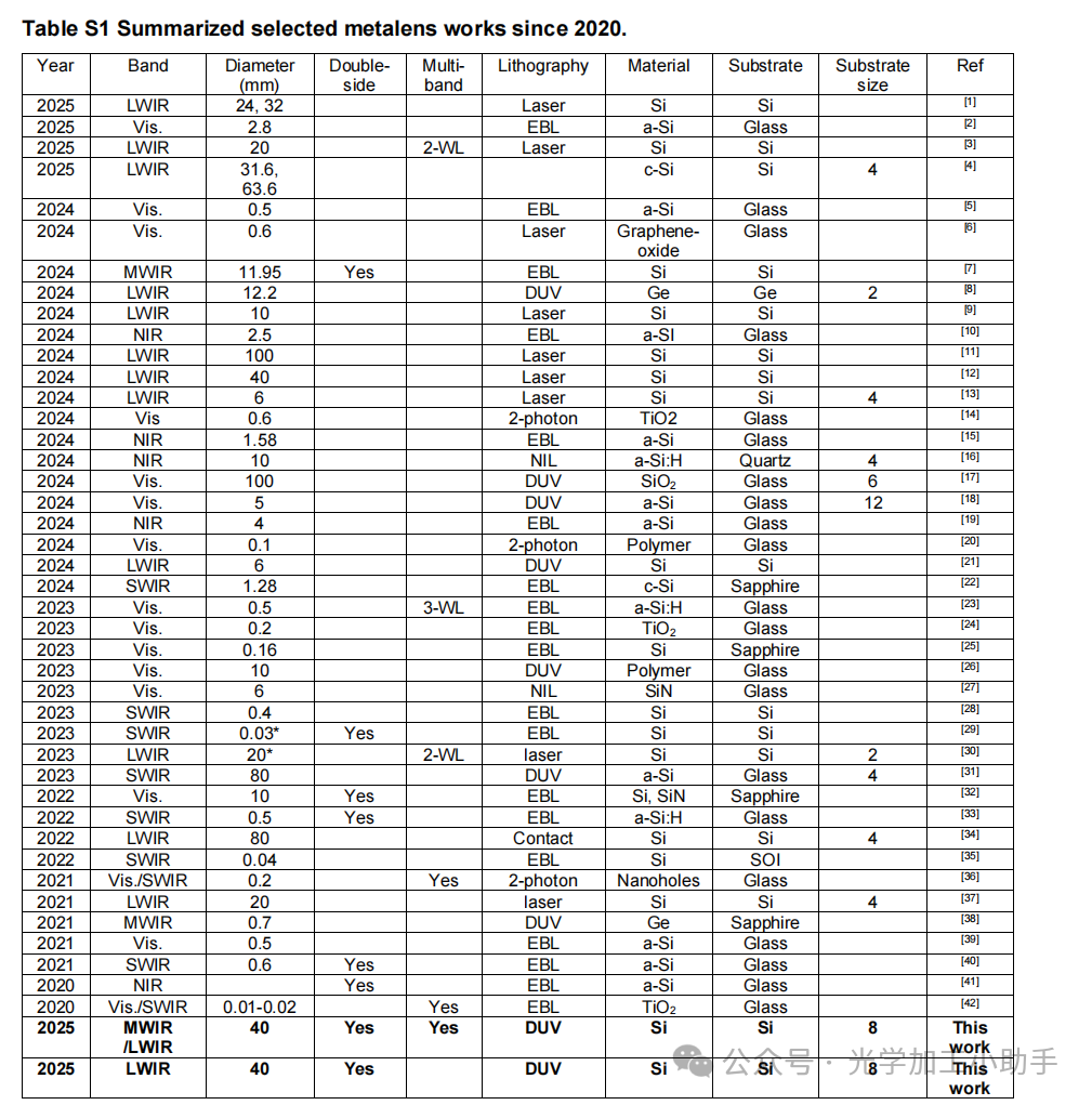 微信图片_2025-06-30_110344_852