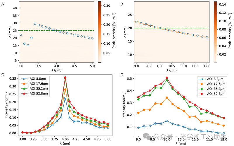微信图片_2025-06-30_110528_908