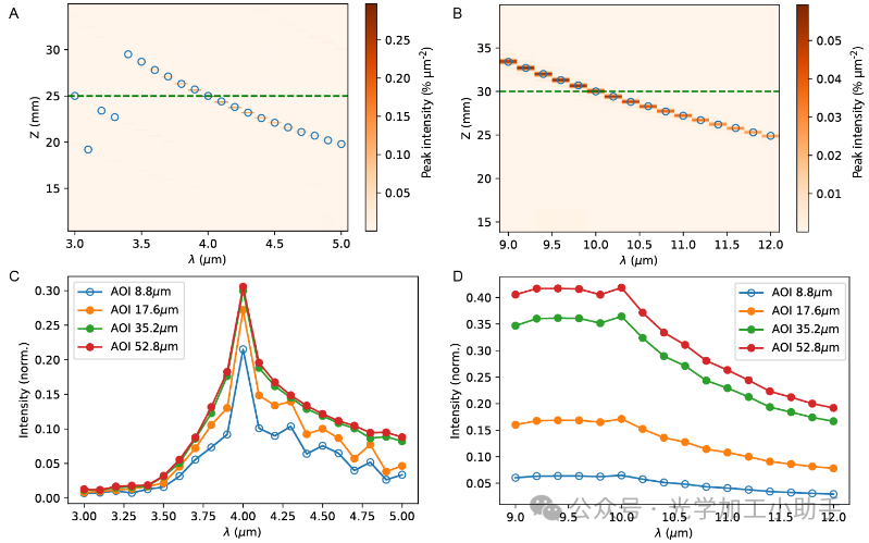 微信图片_2025-06-30_110539_987