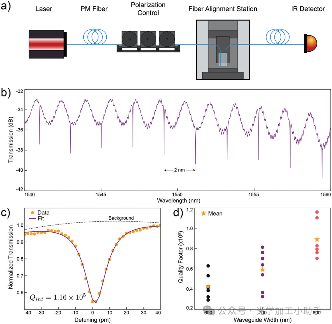 微信图片_20250326095130