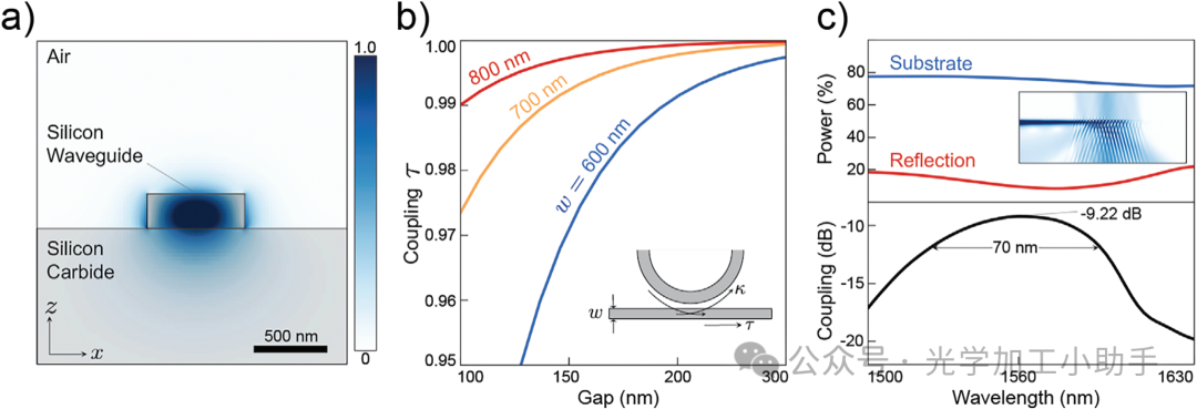 微信图片_20250326095125
