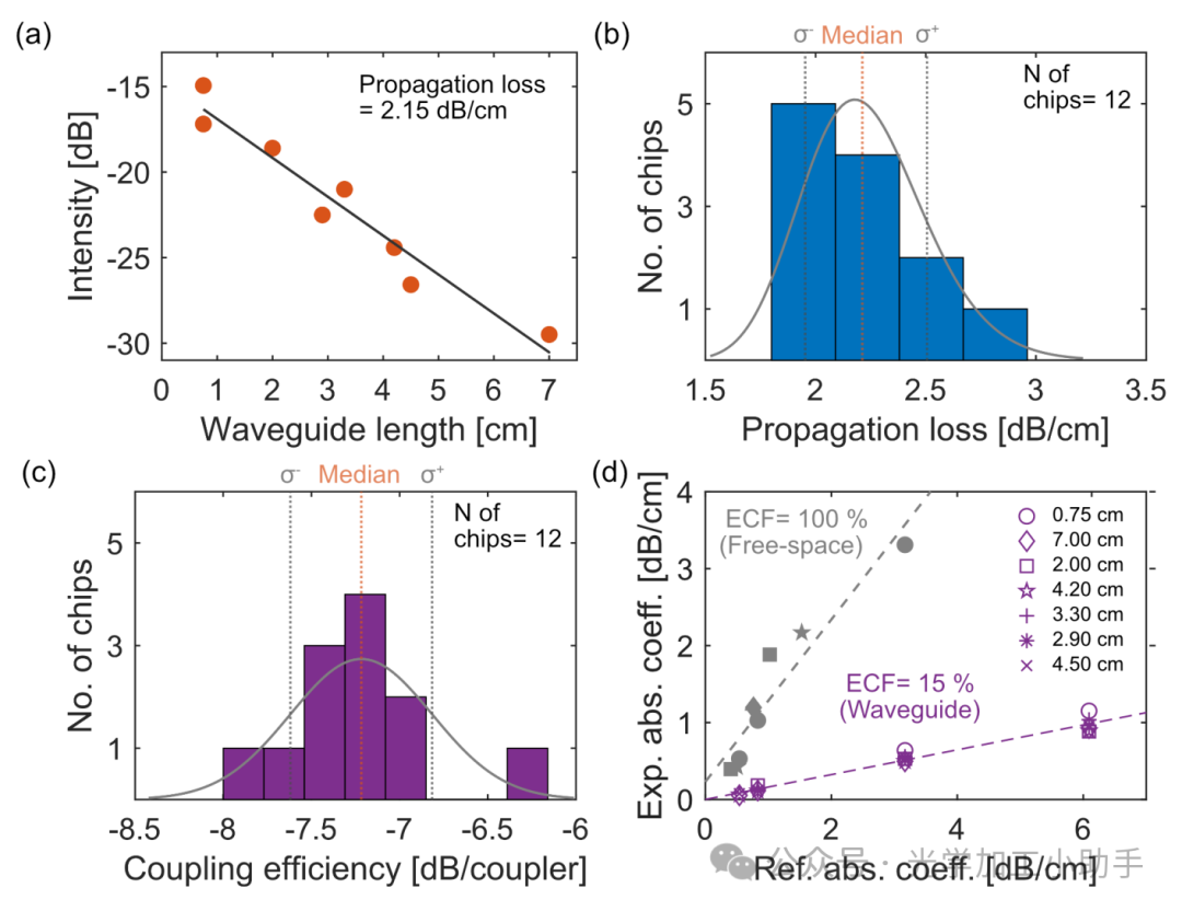 微信图片_20250131200225
