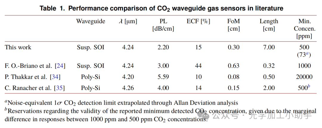 微信图片_20250131200230