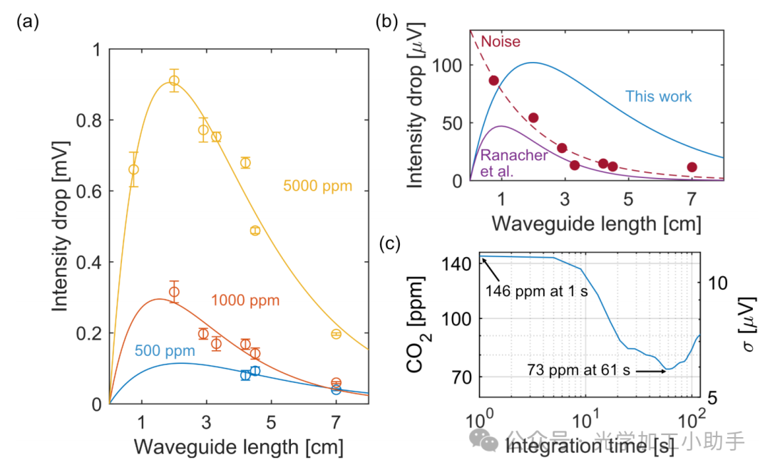 微信图片_20250131200235