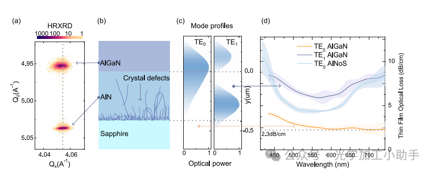 微信图片_20250119115205