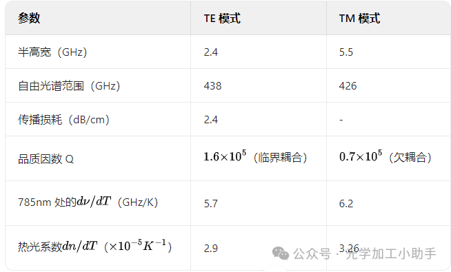微信图片_20250119115225