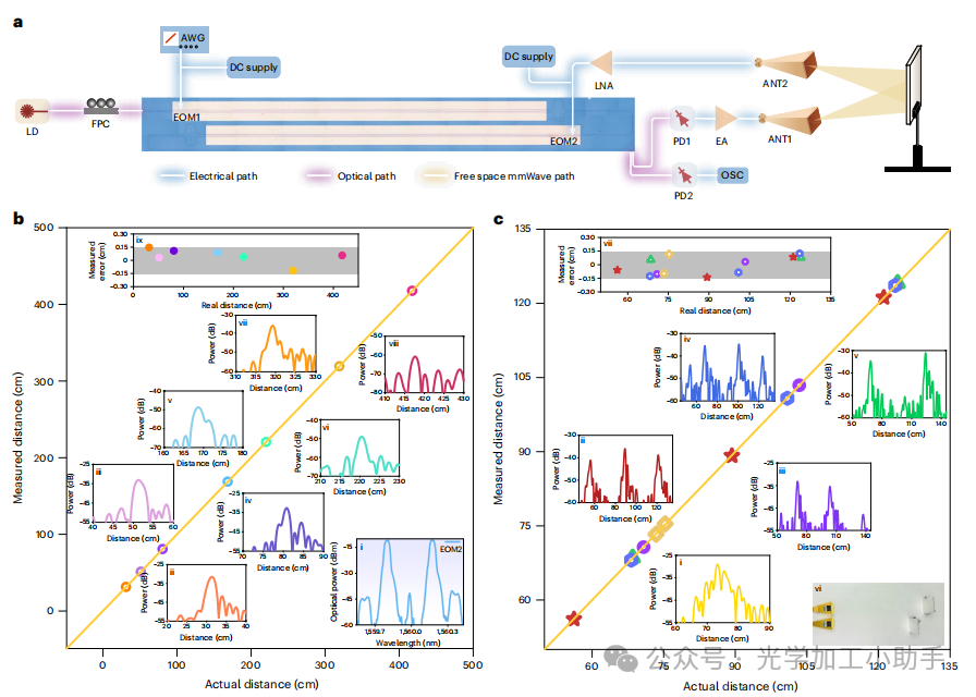 微信图片_20250208100812