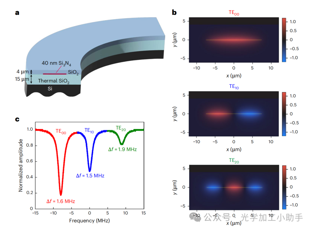 微信图片_20250108110126