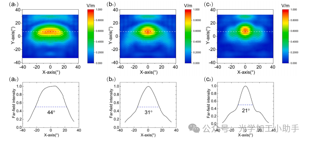 微信图片_20250309192757