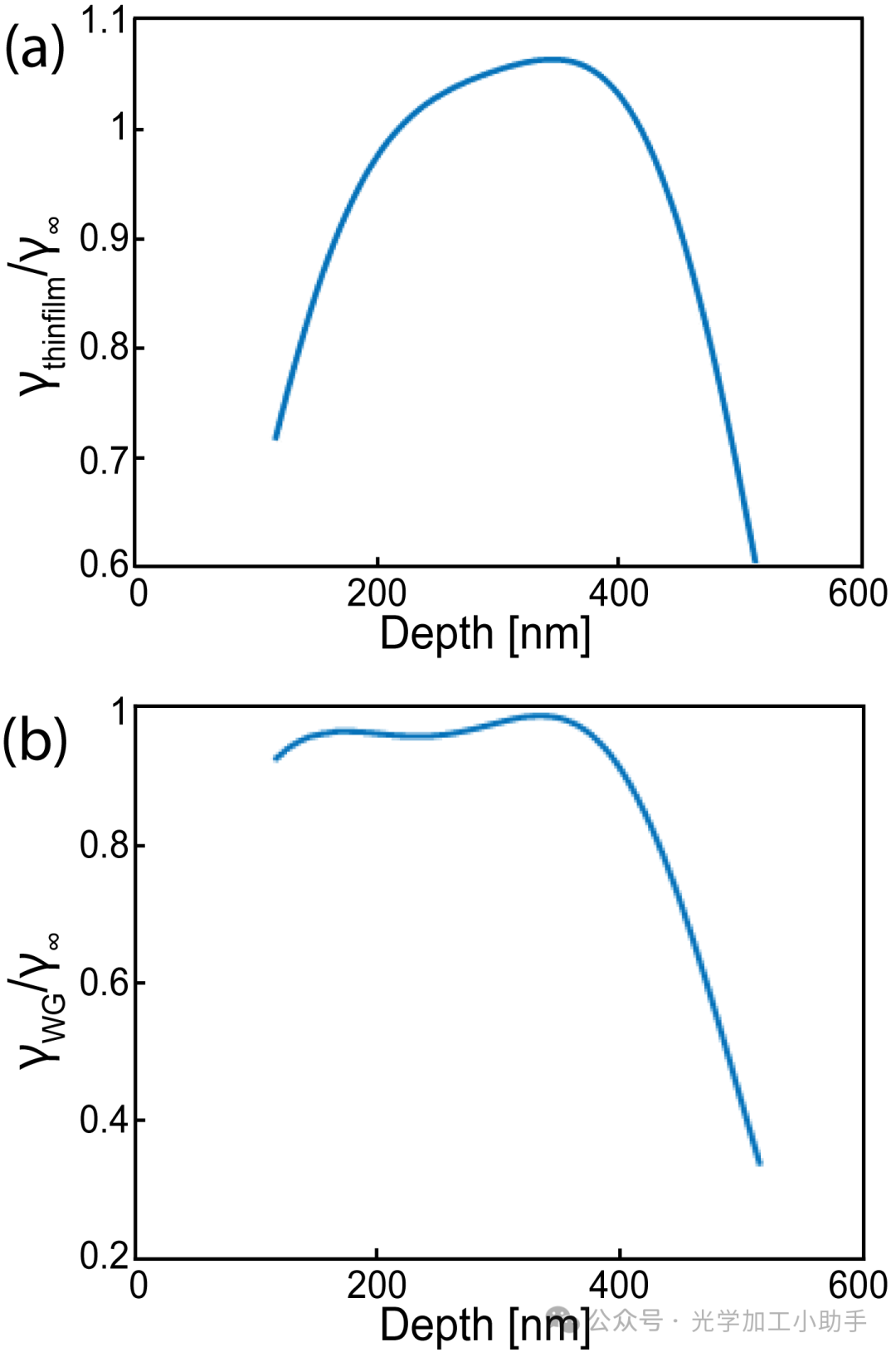 微信图片_20250303150226