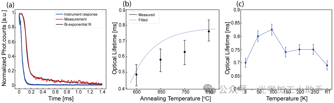 微信图片_20250303150223