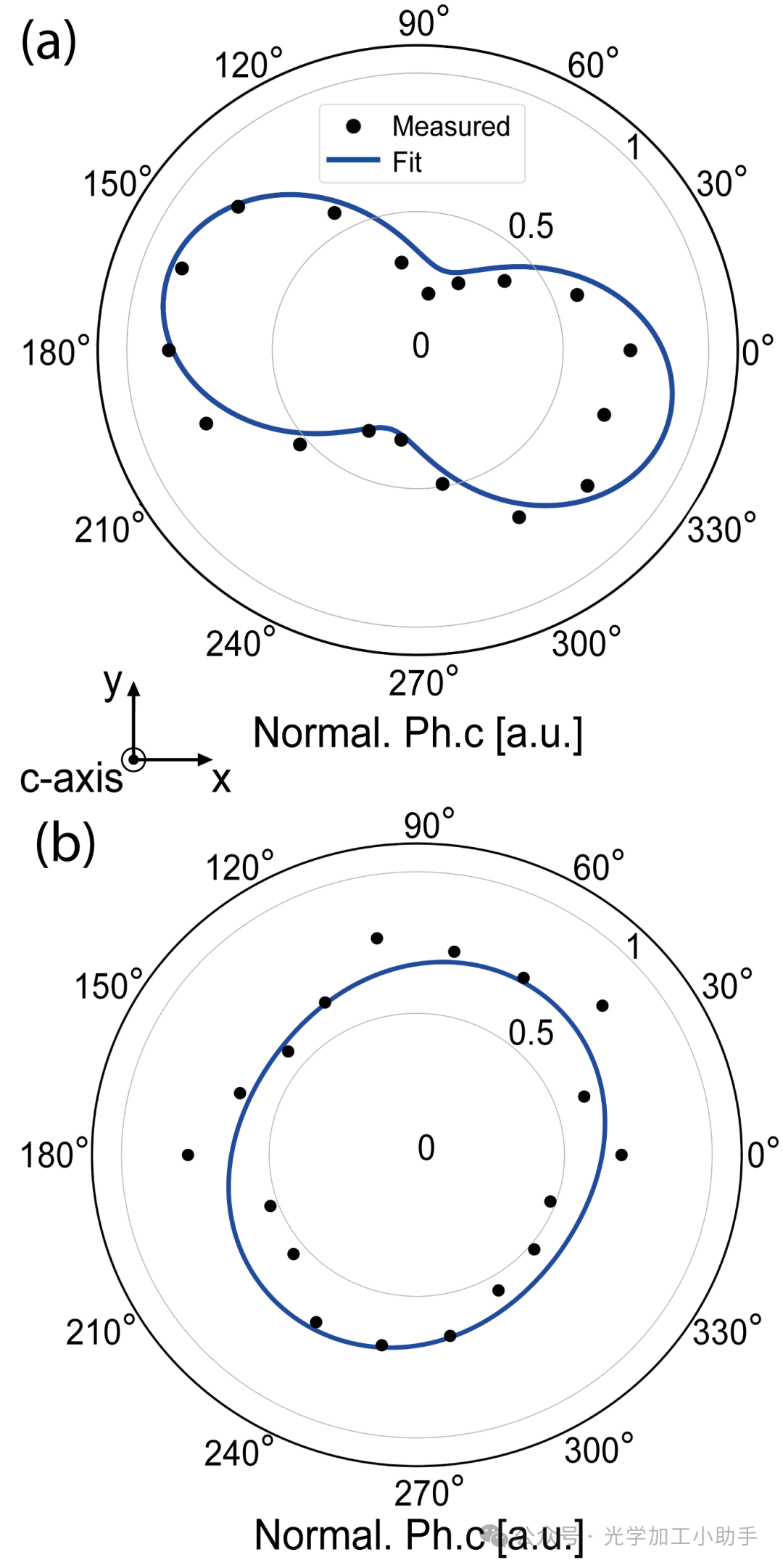 微信图片_20250303150228