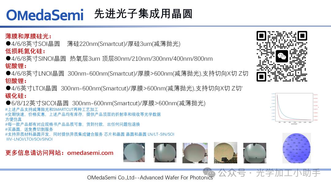 微信图片_20250331115858