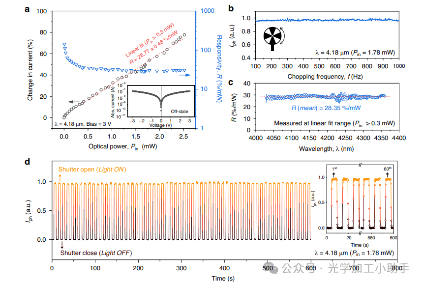 微信图片_20250331115919