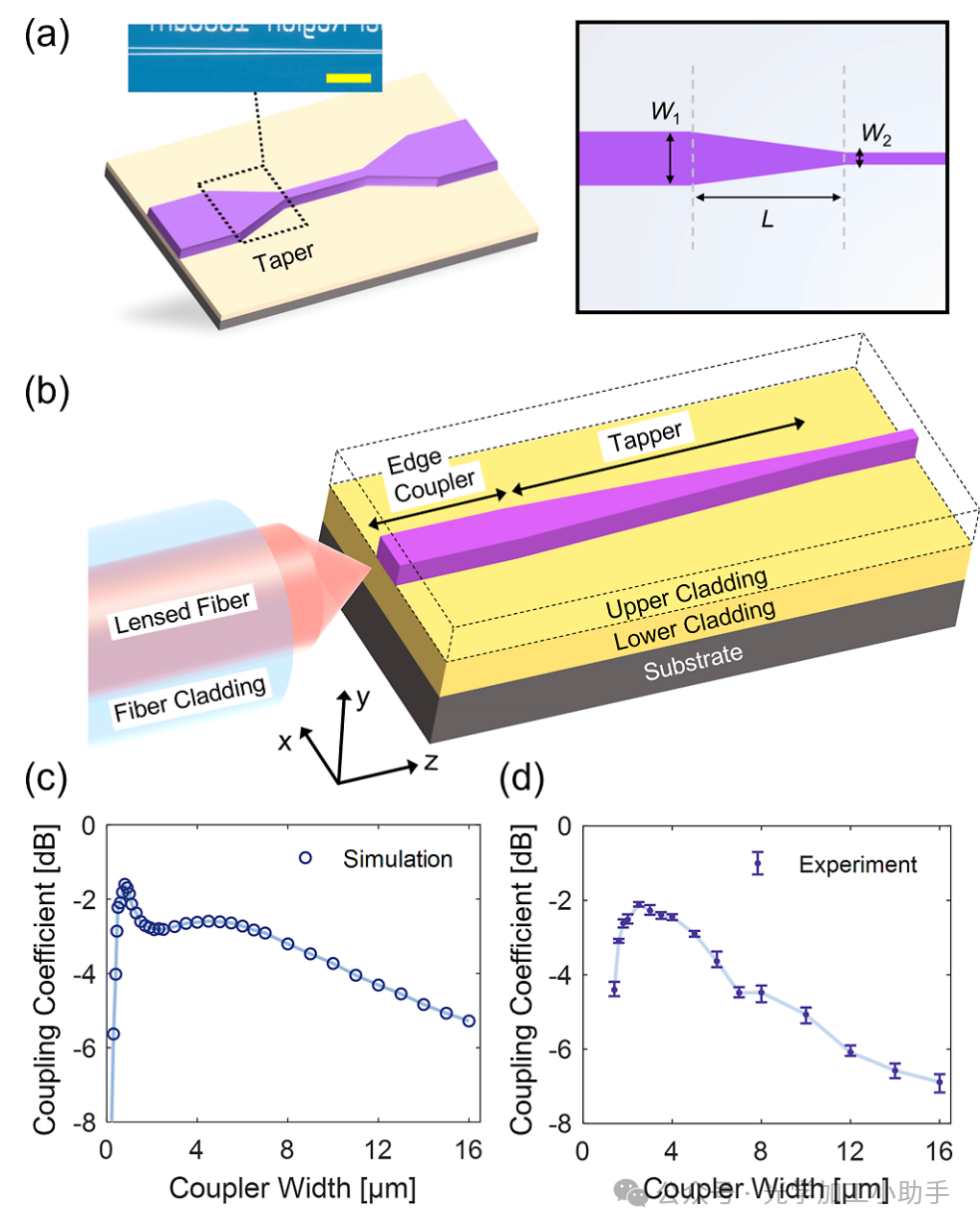 微信图片_2025-06-25_111223_230