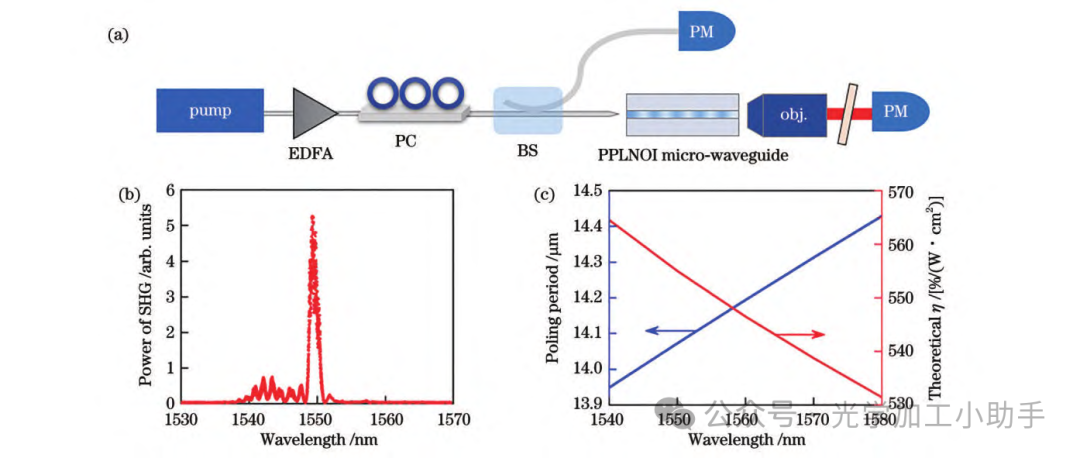 微信图片_20250317111143