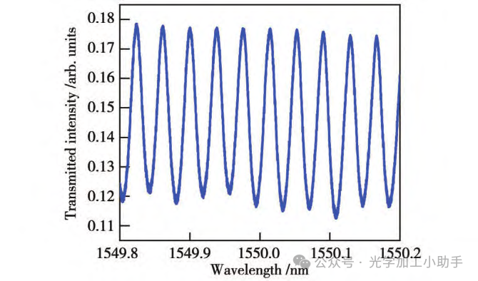 微信图片_20250317111141