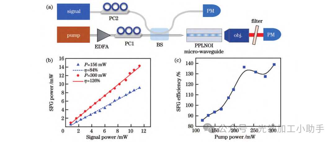 微信图片_20250317111152