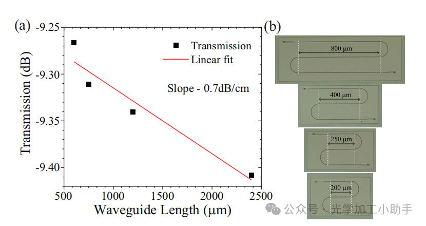 微信图片_2025-06-30_105434_267