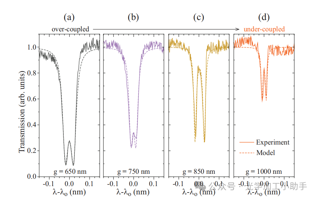 微信图片_2025-06-30_105445_246