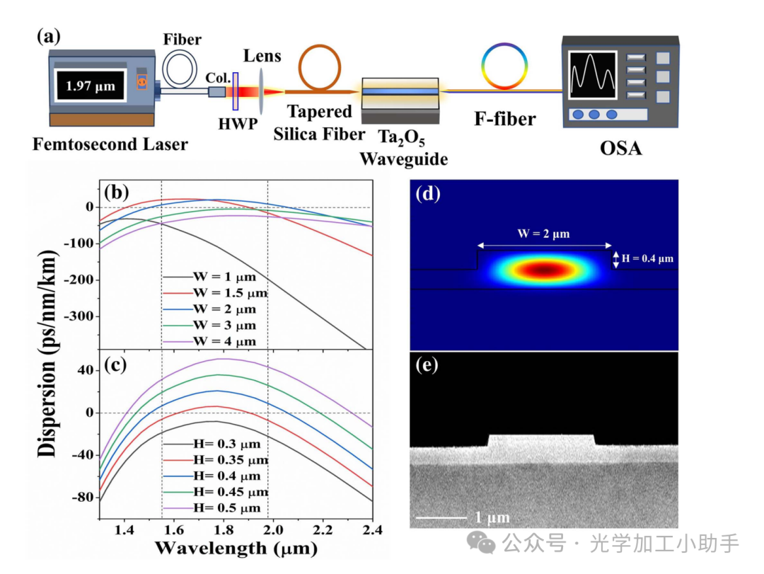 微信图片_2025-06-25_113013_584