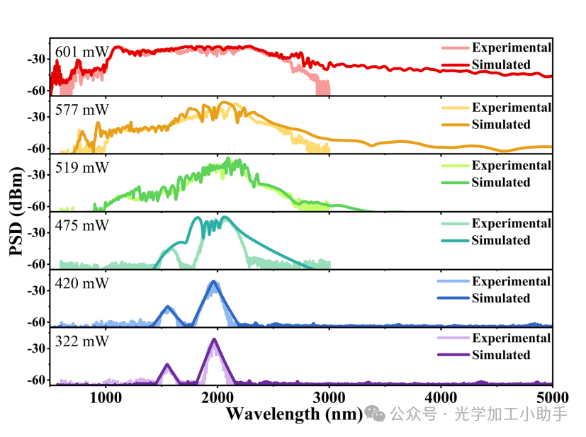 微信图片_2025-06-25_113031_654