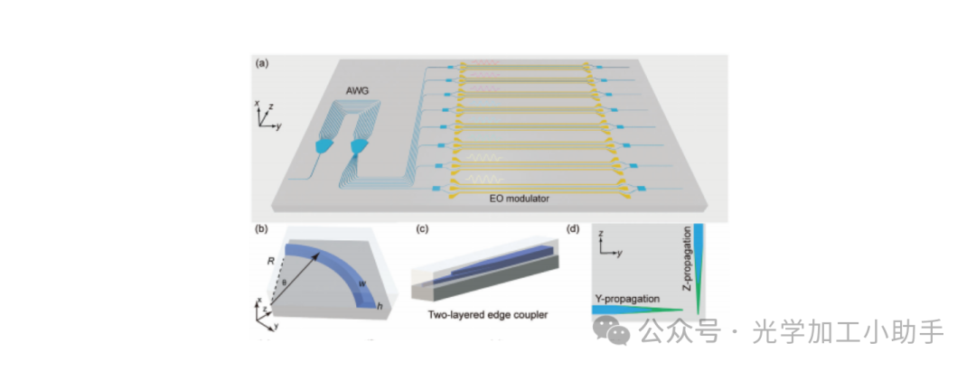 微信图片_20250208101722