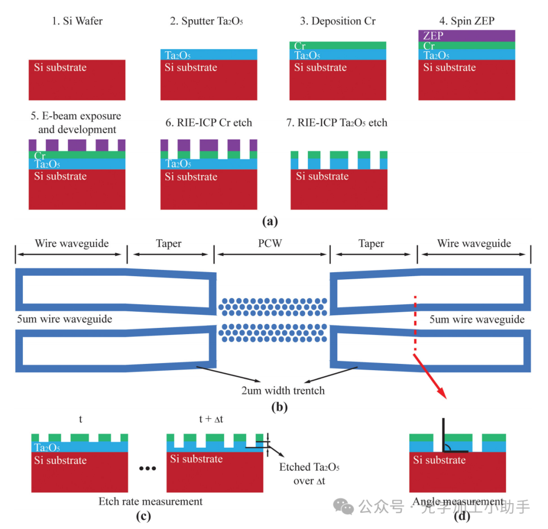 微信图片_2025-06-25_113426_577