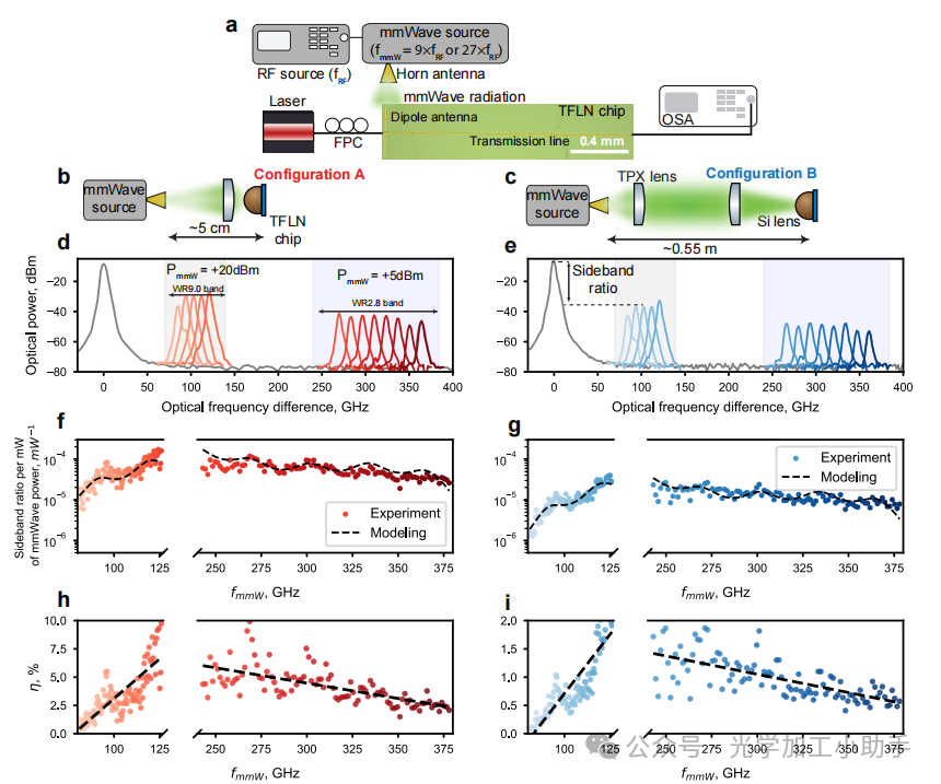 微信图片_20250707153405