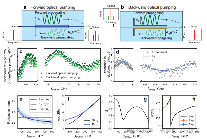 微信图片_20250707153454