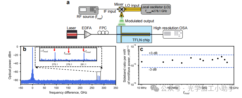 微信图片_20250707153516