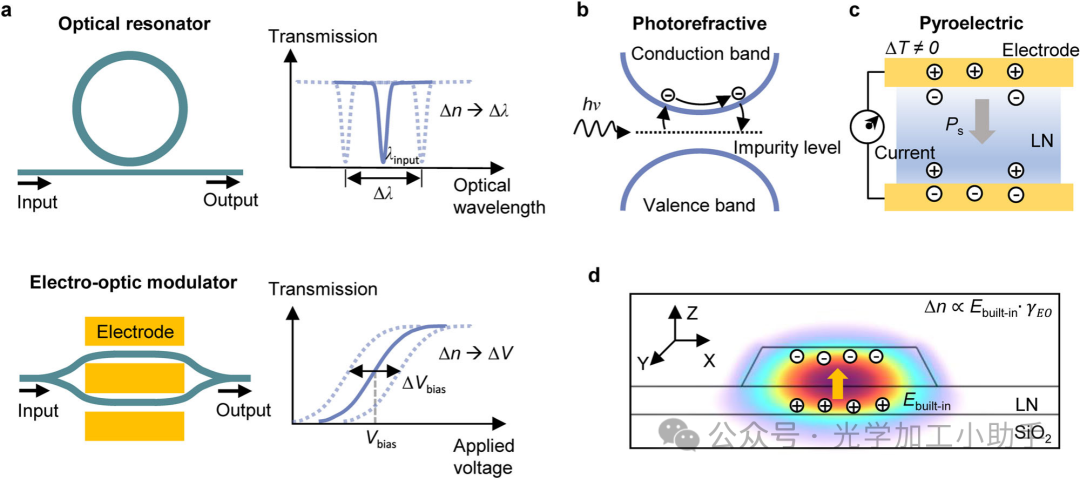 微信图片_20250217110338