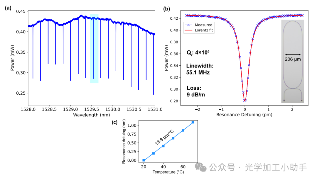微信图片_20241210082811