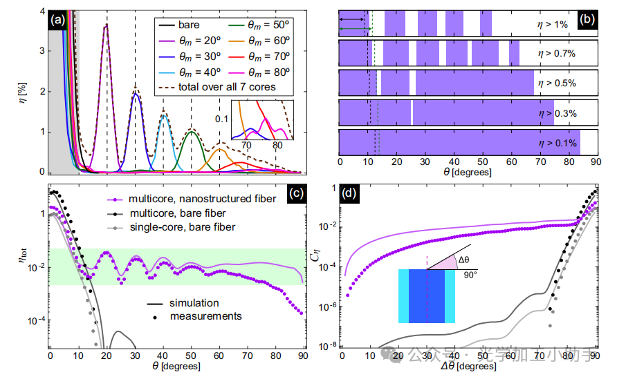 微信图片_20250321105231