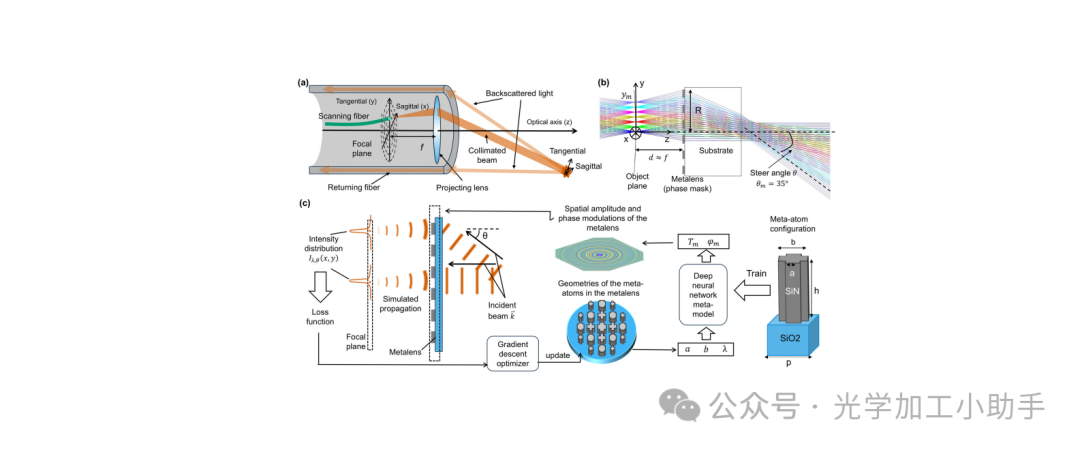 微信图片_20250323194859