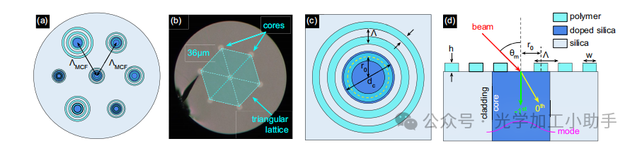 微信图片_20250321105219