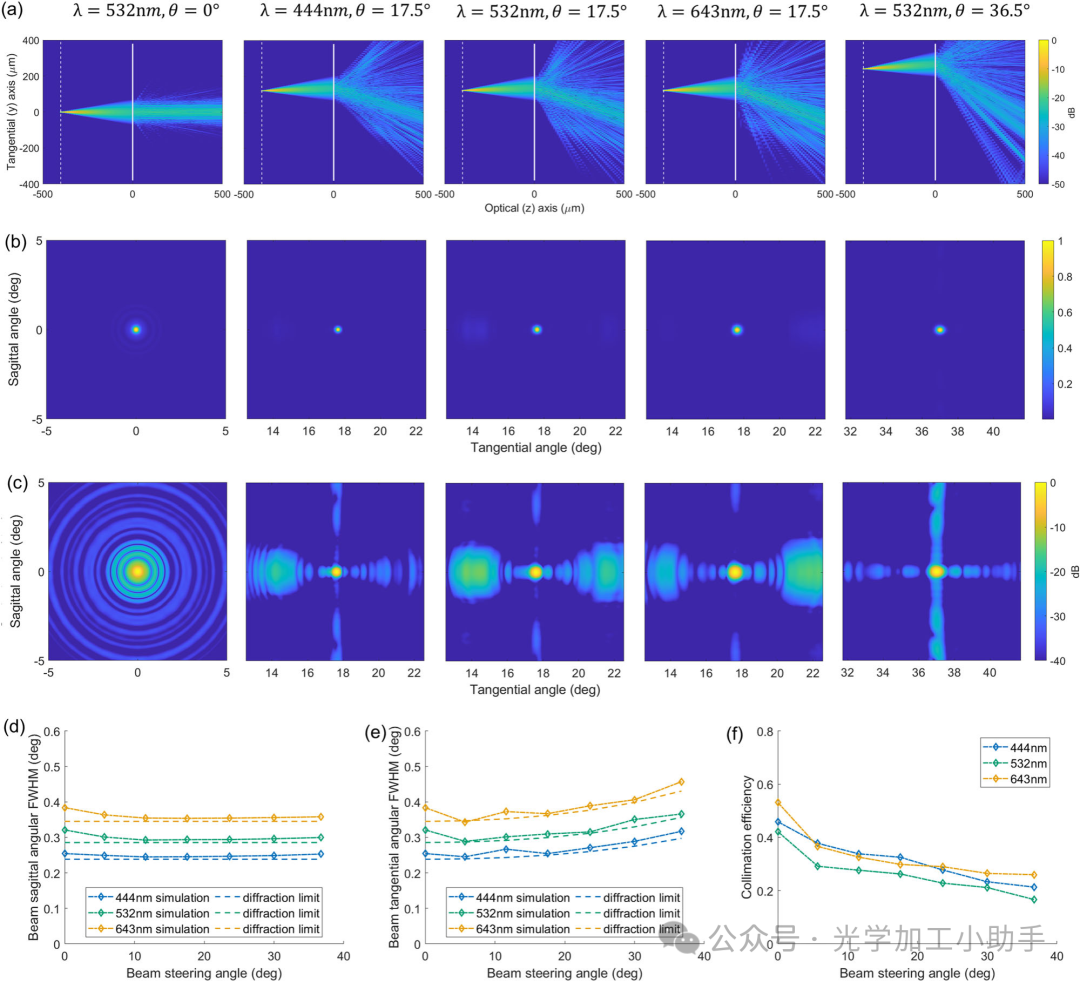 微信图片_20250323194842