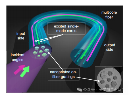 微信图片_20250321105216