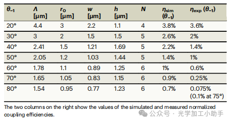 微信图片_20250321105222