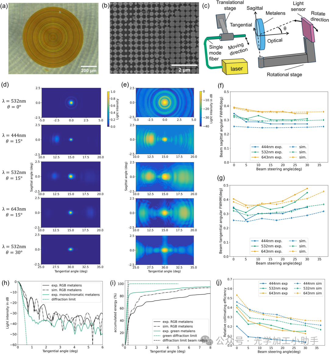 微信图片_20250323195225