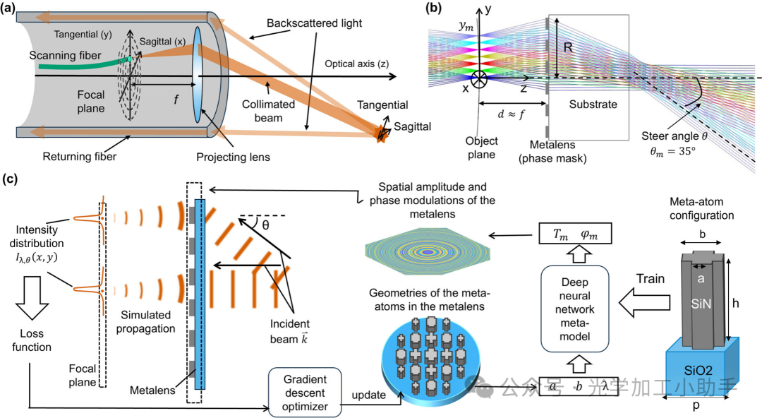 微信图片_20250323194828